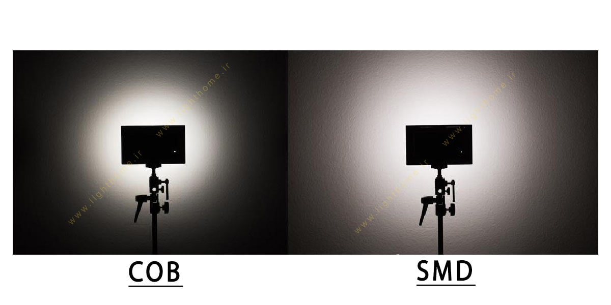 نور لامپ COB و SMD